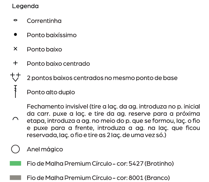 Bazar Horizonte divulga receita de sousplat infantil em formato de sapinho com fio de malha - Imagem do artigo original